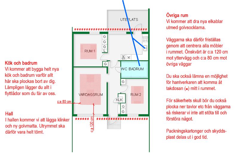 x x x Packning av möbler och husgeråd De möbler och husgeråd som kommer att vara kvar i lägenheten ska centreras i mitten av rummet (se ritningen ovan) för att friställa