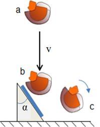 De nio accelerometrarna är monterade enligt Padgaonkar et al. (1975) för att kunna mäta linjära accelerationen i X-, Y- och Z-riktningen samt vinkelaccelerationerna runt X-, Y- och Z-axeln.