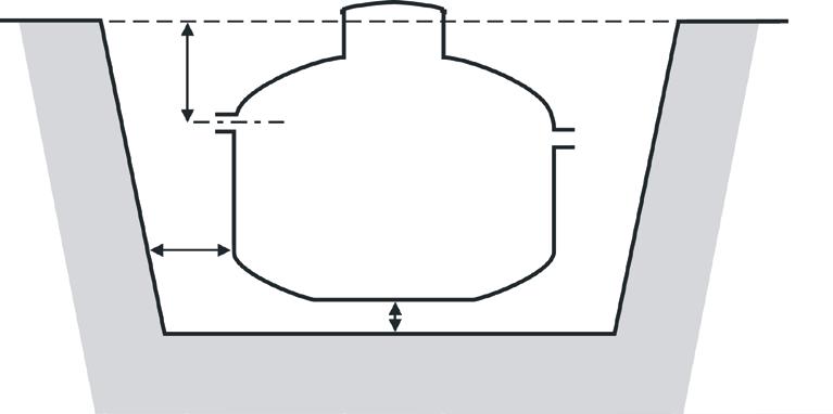 Installationsanvisning BAGA Easy 4. Nedgrävning OBS! Hantera tanken varsamt vid transport, lagring och nedgrävning. Tanken får inte utsättas för slag, stötar eller deformation.