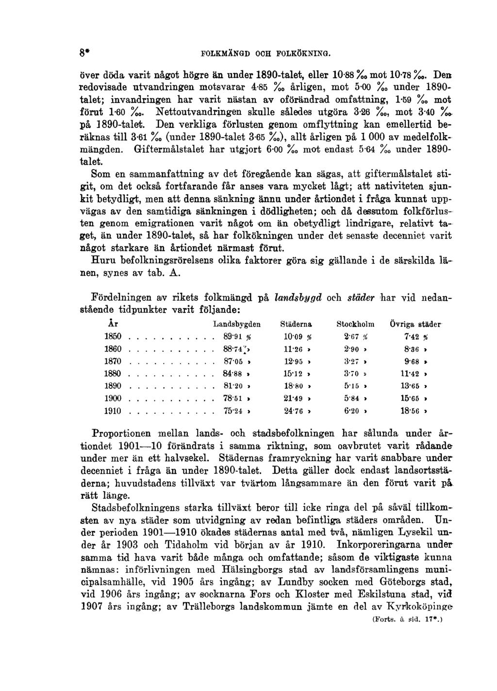 8* FOLKMÄNGD OCH FOLKÖKNING. över döda varit något högre än under 1890-talet, eller 10-88 % 0 mot 10-78 %o.