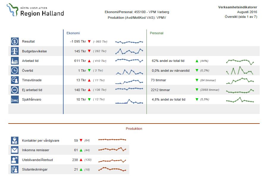 BREDDINFÖRANDE