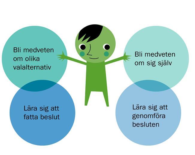 Sid 3 (22) Sammanfattande kommentar Även resultatet för läsåret 2015/2016 pekar på att grundskolans elever i stort är mycket nöjda med praoverksamheten.