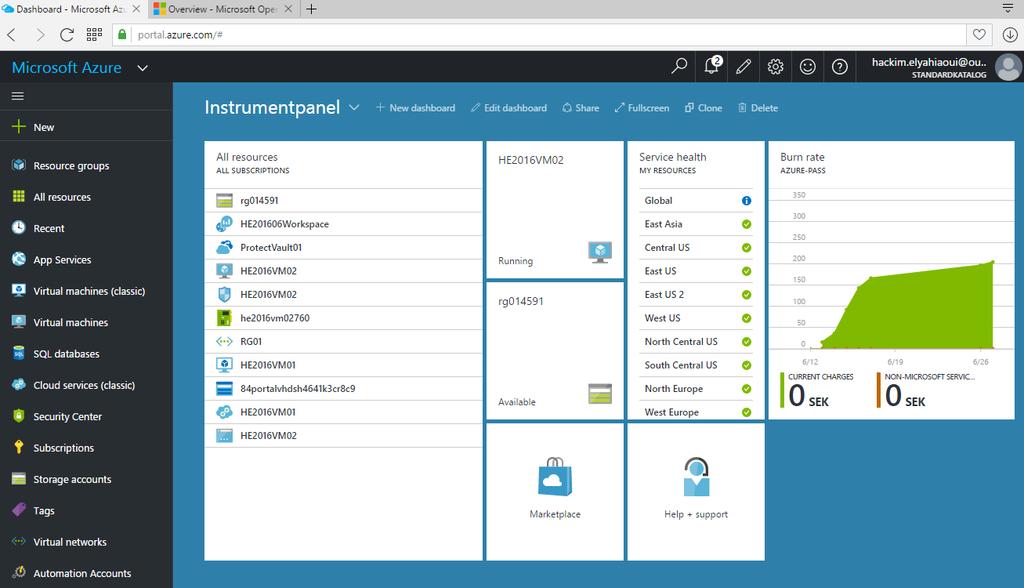 Azure Portal ARM