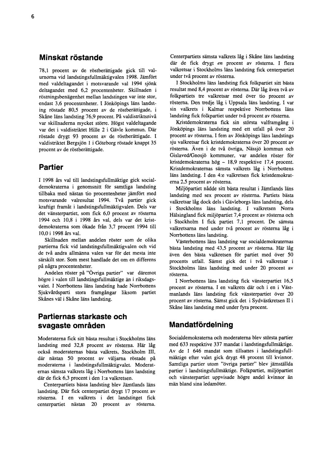 6 Minskat röstande 78,1 procent av de röstberättigade gick till valurnorna vid landstingsfullmäktigvalen 1998.