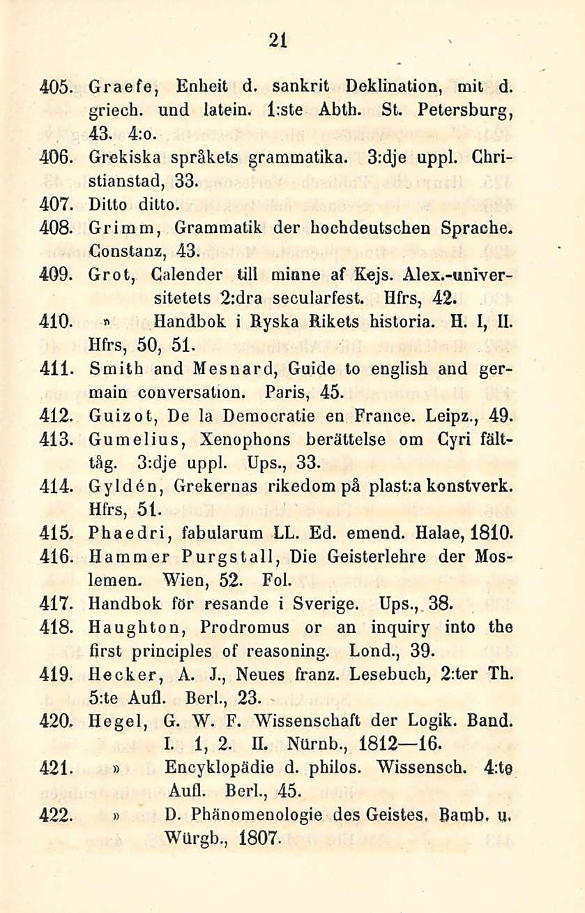 21 405. Graefe, Enheit d. sankrit Deklination, mit d. griech. und lätein. Este Abth. St. Petersburg, 43. 4:o. 406. Grekiska spräkets grammatika. 3:dje uppl. Ghristianstad, 33. 407. Dilto ditto. 408.