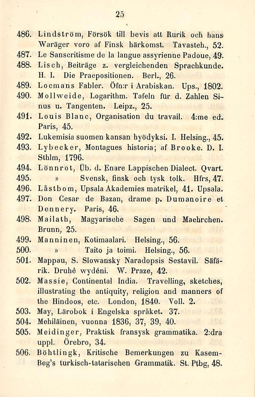 25 486, Lindström, Försök tili bevis att Rurik och hans 487. Waräger voro af Finsk härkomst. Tavasteh., 52. Le Sanscritisme de la langue assyrienne Padoue, 49'. 488. Lisch, Beiträge z.