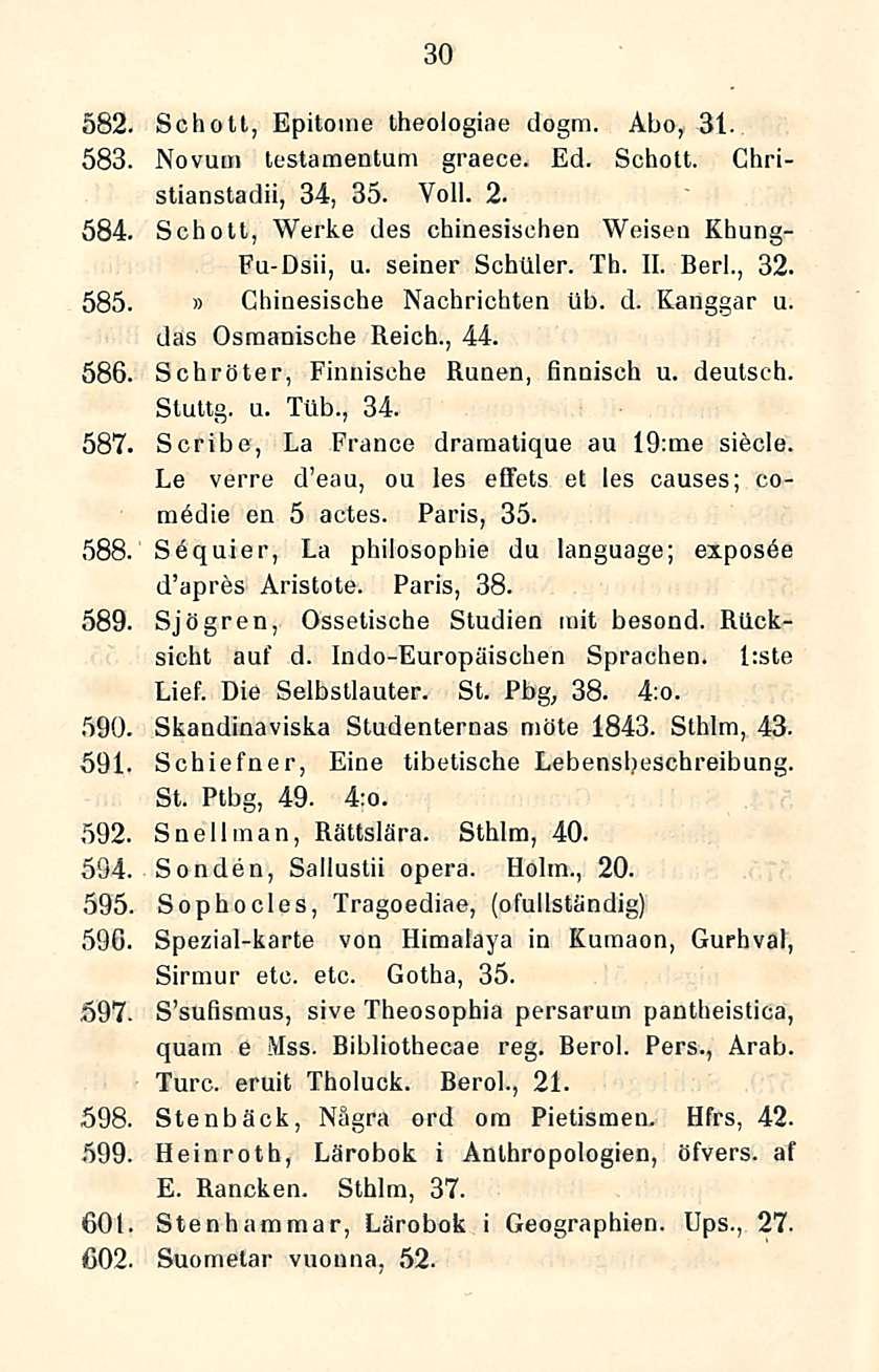 30 582. Schott, Epitome theologiae dogm. Åbo, 31. 583. Novum testamenttina graece. Ed. Schott. Christianstadii, 34, 35. Voll. 2. 584. Schott, Werke des chinesisehen Weisen Kbung- Fu-Dsii, a.