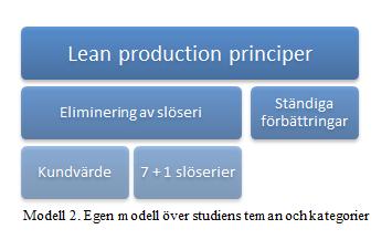 sätter för mycket press på medarbetarna som leder de anställda till bristningsgränsen. Allt detta för att eliminera slöserier och på så vis öka vinsterna. Däremot skriver Conti et al.