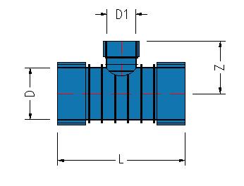 Byggmått L och Z Uponor T-rör Ø 200-500.