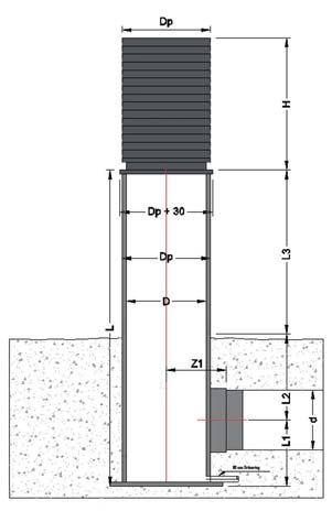 Uponor UVS Ute- och Avluftstorn Utelufts- och avluftstorn Tillverkas i ljusgrå färg Ral: 7035 men går även att få i sotsvart.