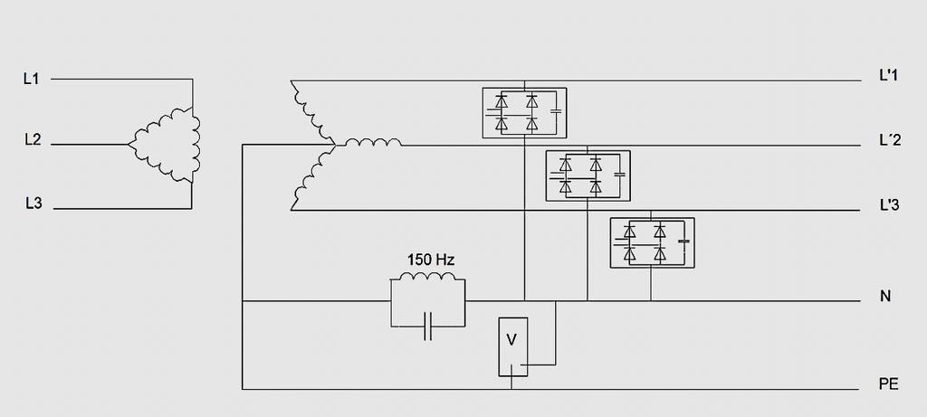 Den andra filtertypen har motsatt funktion med en parallellresonanskrets, induktor och kondensator parallellkopplade sedan installerade i serie med huvudneutralledaren.