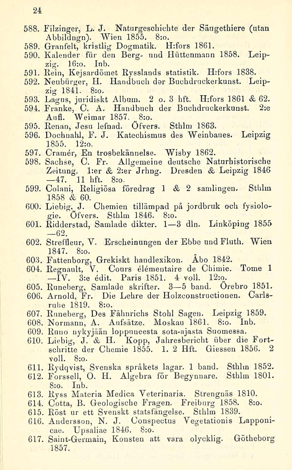 24 588. Filzinger, L. J. Naturgeschichte der Säugethiere (utan Abbildngn). Wien 1855. 8:o. 589. Granfelt, kristlig Dogmatik. H:fors 1861. 590. Kalender fiir den Berg- und Huttenmann 1858. Leipzig.