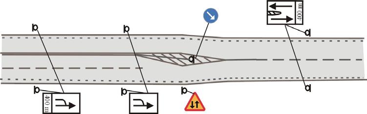 18 (59) 18 Mötesfri landsväg och motortrafikled VU 94S-2 FIGUR 18.