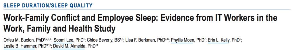 SLEEP, Vol. 39, No. 10, 2016 För dem där arbetet inkräktar för mycket på familjen: Ø Otillräcklig sömn (β=-0.17, SE=0.05) Ø Sämre sömnkvalitet (β=-0.09, SE=0.