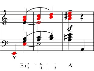 Tema A variation När tema A återkommer i variation infaller en hel del små tekniska problem. Harmoniken i takt 13 16 är sammanträngd och fyrstämmig, vilket även här skapar problem.