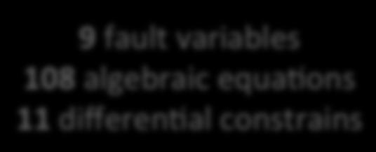 beslutsstrukturen blir diagnosen: r r NF F F F3 X X X X + r r utfall F3 ar enda diagnosen Diagnossystemet b ade detekterar och isolerar felet korrekt.