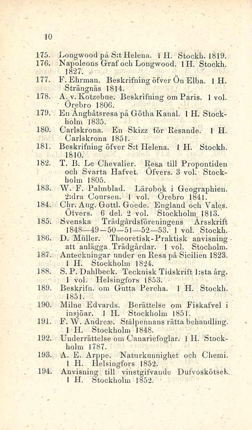 ' Örebro 10 175. Longwood på S:t Pielenä. 1 H. Stockh. 1819. 176. Napoleons Graf och Longwood. IH. Stockh. 1827. 177. F. Ehrman. Beskrifning öfver Ön Elba. 1 H. 178. Strängnäs 1814. A. v. Kotzebue.