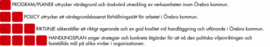 Dokumenthistorik: Beslutat av kommunfullmäktige 2010-12-15 Uppdatering 2013-10-09 med anledning av tre nya fullmäktigebeslut: - Vattenplan för Örebro kommun (KF 2012-12-12) - Upphandlingspolicy för
