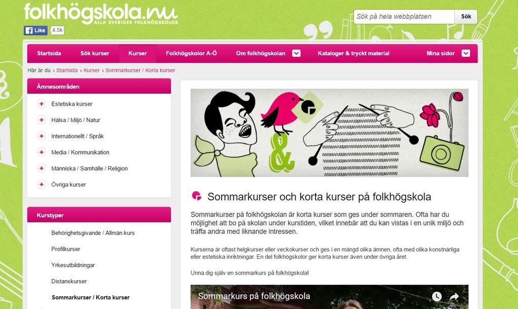 Folkhögskola.