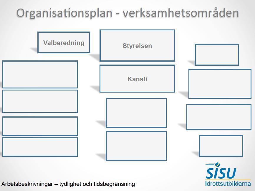 Vad vill du utveckla inom