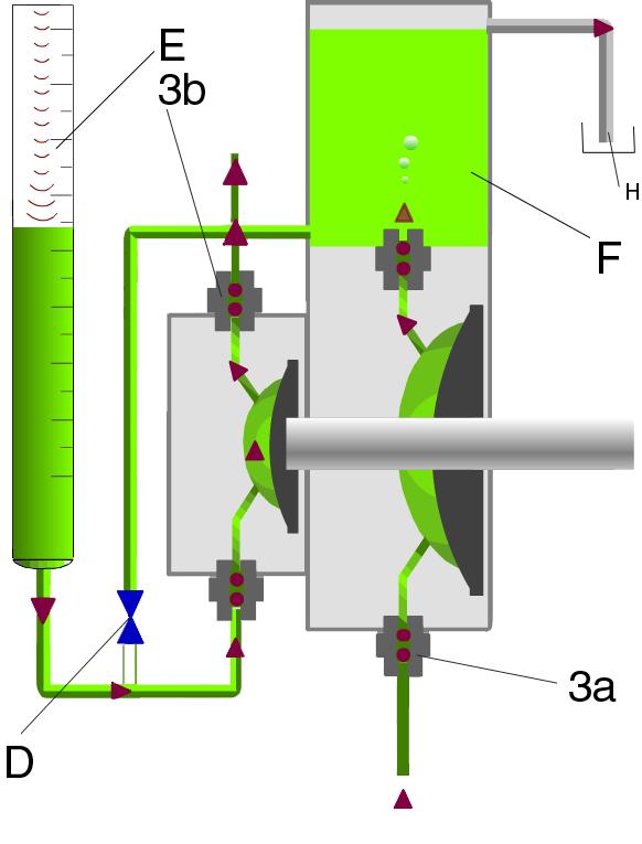 Svenska (SE) Fig. 1 Pump med kalibreringsrör 8.8 Pumpar med manuell avluftning Manuell avluftning av doseringshuvudet (när pumpen är i drift) TM 66 56 Byte av behållare 1.