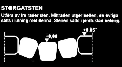 ränndalsplattor, mot bergskärning 6.5.1.