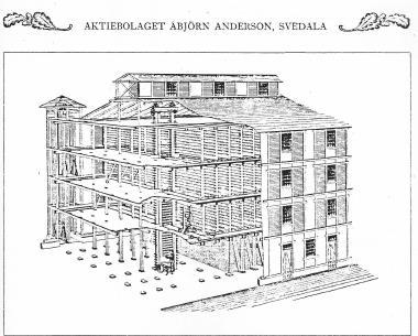 Åbjörn Anderssons mekaniska verkstad, Svedala Utvecklade maskiner för tegelbruk Nya ugnstyper Fadder för Tegelmästarskola i Svedala Nedlagt