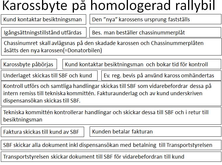 TR_Tekniska_Regler-2017v2.