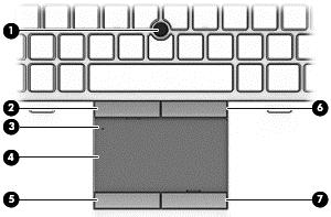 Ovansidan Styrplattan Komponent Beskrivning (1) Styrspak Flyttar pekaren och väljer eller aktiverar objekt på skärmen. (2) Vänster styrspaksknapp Fungerar som vänsterknappen på en extern mus.