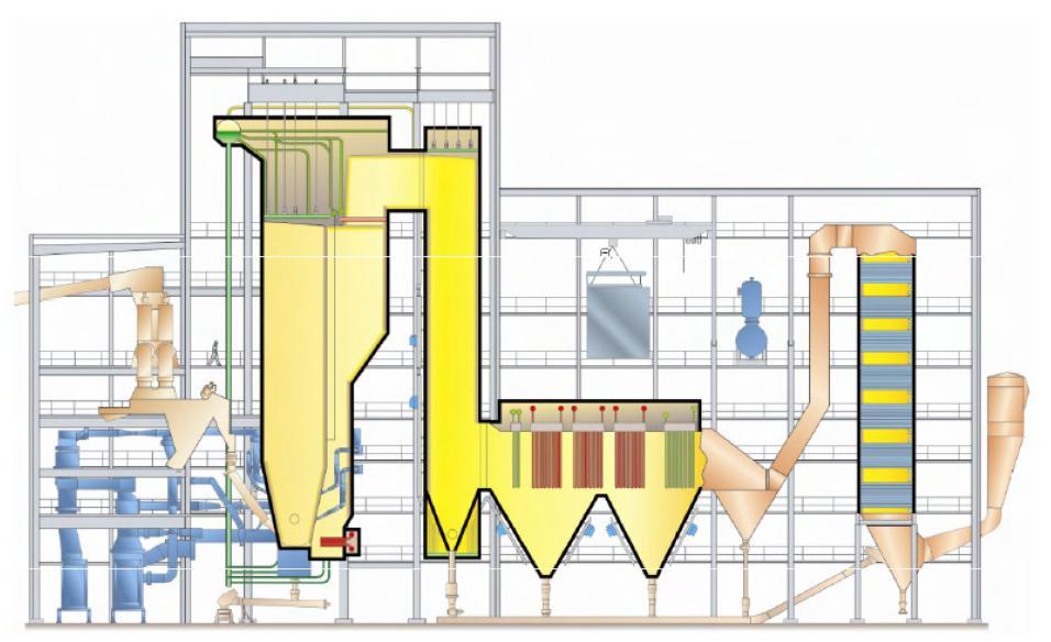 Figur 4-35. E.ON Värmes senaste CFB-panna i Händelö P15. Källa: Foster Wheeler [61]. RT-flis Kraftvärmepannor för RT-flis tas inte upp separat i denna rapport men här följer några kommentarer.