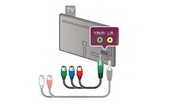 HDMI ARC Alla HDMI-anslutningar på TV:n har HDMI ARC (Audio Return Channel).