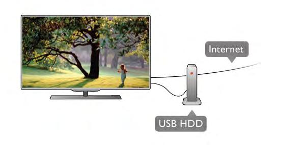 Spela in För att kunna pausa eller spela in en sändning behöver du en hårddisk med minst 250 GB hårddiskutrymme. 2 Slå på USB-hårddisken och TV:n.