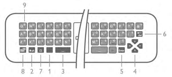 8 Azerty-bokstäver Bokstäver som är tillgängliga när knappsatslayouten Azerty är vald i inställningsmenyn. * Fjärrkontrollen har layouten Qwerty/Azerty eller Qwerty/kyrillisk, beroende på region.