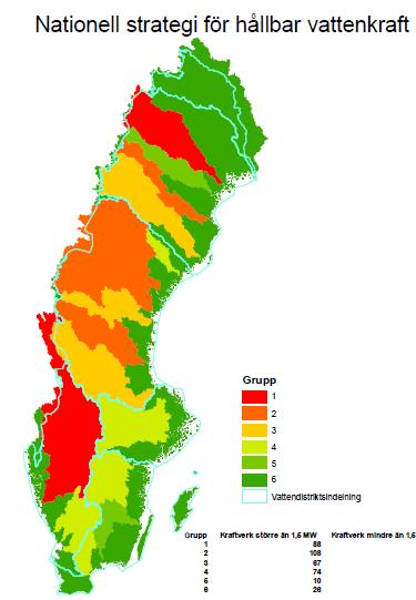 Grupper i strategin