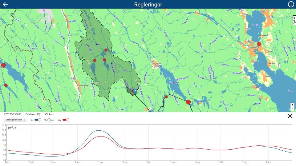 Skillnad mellan reglerad och