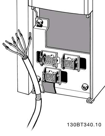 VLT HVAC Drive Design Guide 5. Så här installerar du 1. Använd en bygel från tillbehörspåsen för att ansluta skärmen till frånkopplingsplattan för styrkablar.