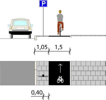 Läsanvisning Sammanställningen omfattar större projekt i innerstaden som tagits i drift efter 1998 då Cykelplan för innerstaden 1998 antogs.