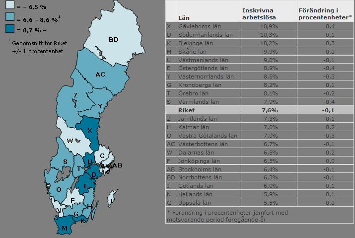 Inskrivna arbetslösa 16