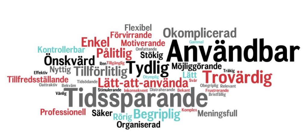 Vad tyckte