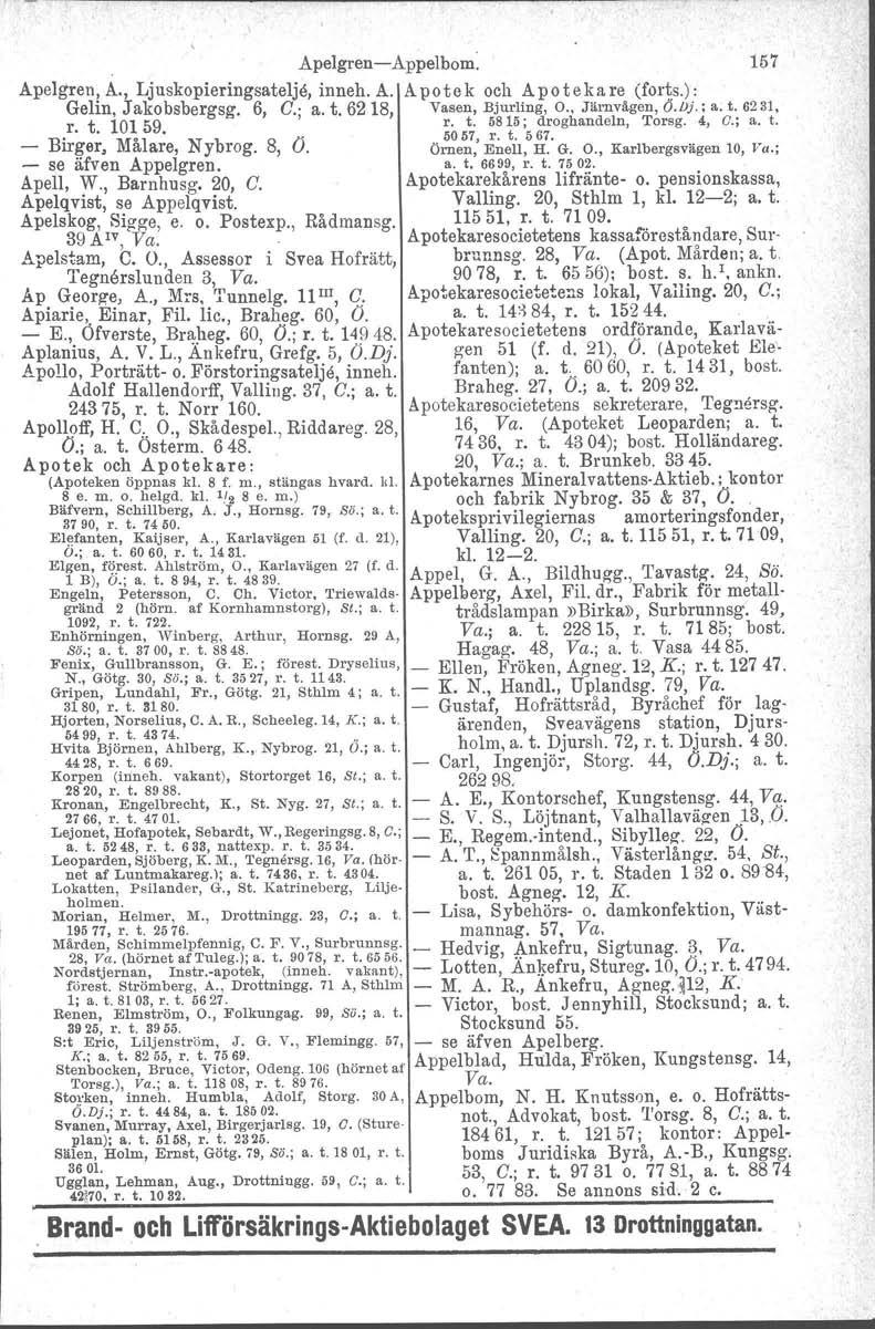 Apelgren Apelgren, A., Ljuskopieringsatelje, inneh. A. Gelin, Jakobsbergsg. 6, G.; a. t. 6218, r. t. 10159. Birger, Målare, Nybrog. 8, O. se äfven Appelgren. Apell, W., Barnhusg, 20, G.