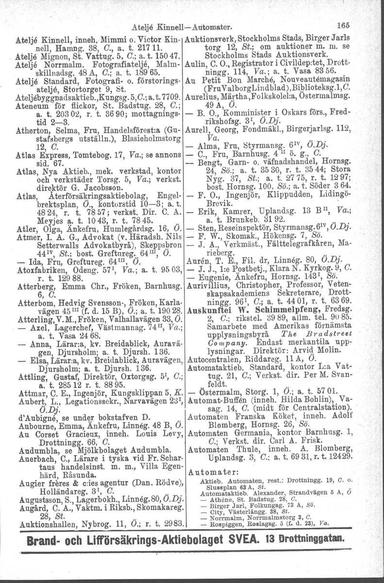 Atelje KinnelleAutomater 165 Atelje Kinnell, inneh, Mimmi o. Victor Kin Auktionsverk, Stockholms Stads, Birger Jarls nell, Hamng. 38, O., a. t. 21711. torg 12, St.; om auktioner m.