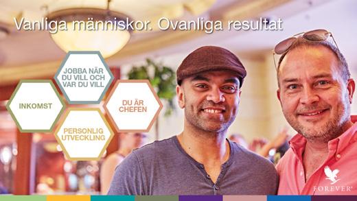 Manus: Inom Forever arbetar vi med en framgångsrik affärsmodell som heter Network Marketing. Jag ska börja med att berätta vad den handlar om.