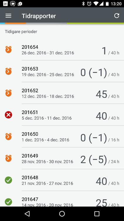 3 (5) 2.2 Instruktioner per app Det kan skilja sig åt vad som visas på skärmen beroende på enhetens skärmstorlek. Men ikonerna är de samma.