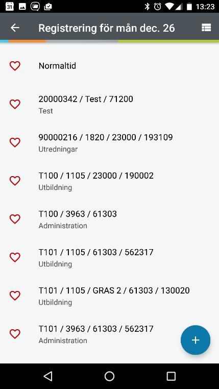 2.1 Tidrapportering-app (Timesheets) Målgruppen för denna app är alla som rapporterar tid i UBW.