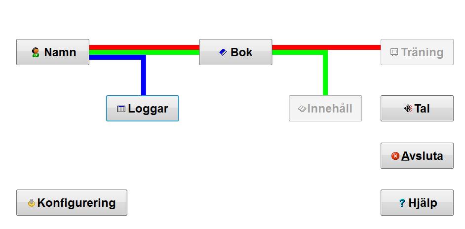 meddelande från sina lärare.