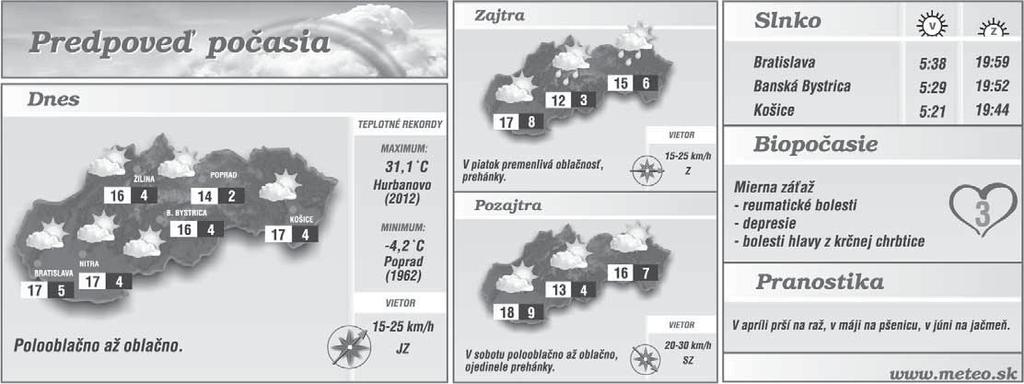 www.sport.