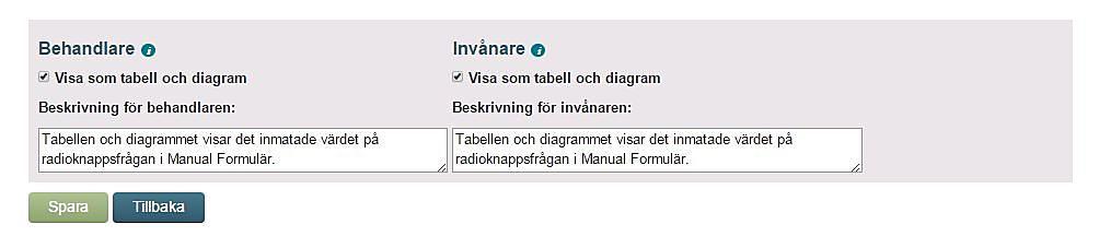 Välj Validera beräkning för att se att din definierade beräkning kan uppfyllas. Välj om du vill visa resultatet i för invånaren och/eller behandlaren.