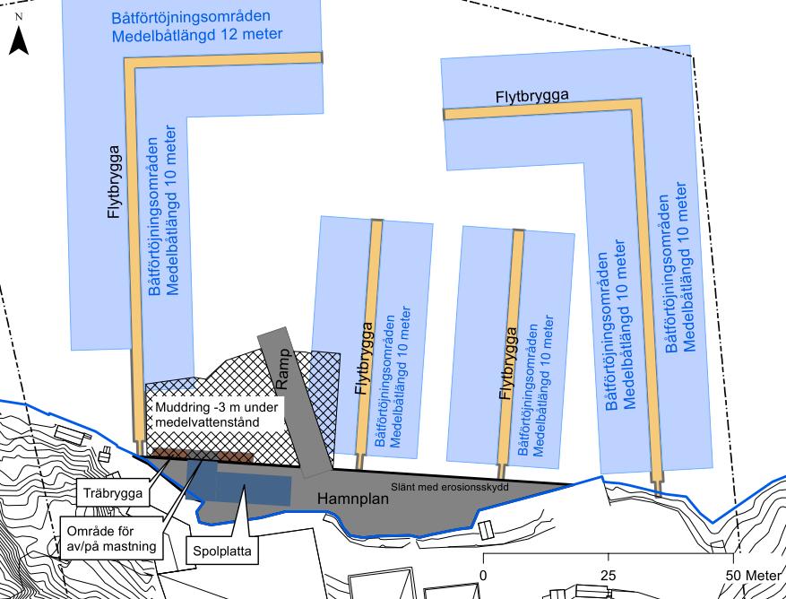 och längs en mindre sträcka en vertikal kajlinje. Bottendjupet planeras till ca -3 meter under medelvattenstånd kring ramp för att kunna utföra av- och påmastning av segelbåtar.