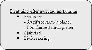 REFERENSRAM KAPITEL III vid uppsägning, såsom avgångsvederlag, anses även den vara relativt enkel att redovisa 62.