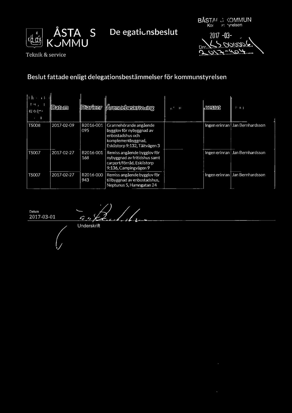 Tältvägen 3 TS007 2017-02-27 B2016-001 Remiss angående bygglov för Ingen erinran Jan Bernhardsson 168 nybyggnad av fritidshus samt carport/förråd, Eskilstorp